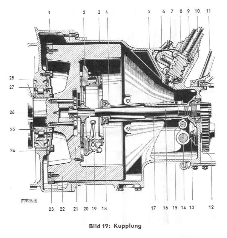 Bild 19 : Kupplung ... vergrösseren